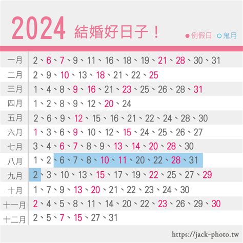 12月結婚好日子|2024結婚好日子》113農民曆：宜嫁娶全年假日35天！。